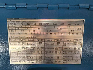 MetalTec HBS 255 FH ручной ленточнопильный станок для резки металла