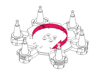 Сверлильный центр AES GO 1300M